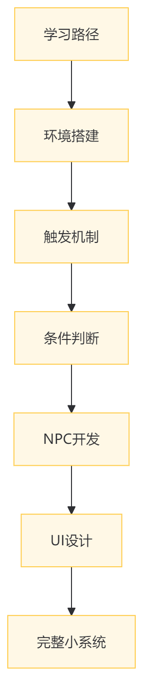 image.png image.png